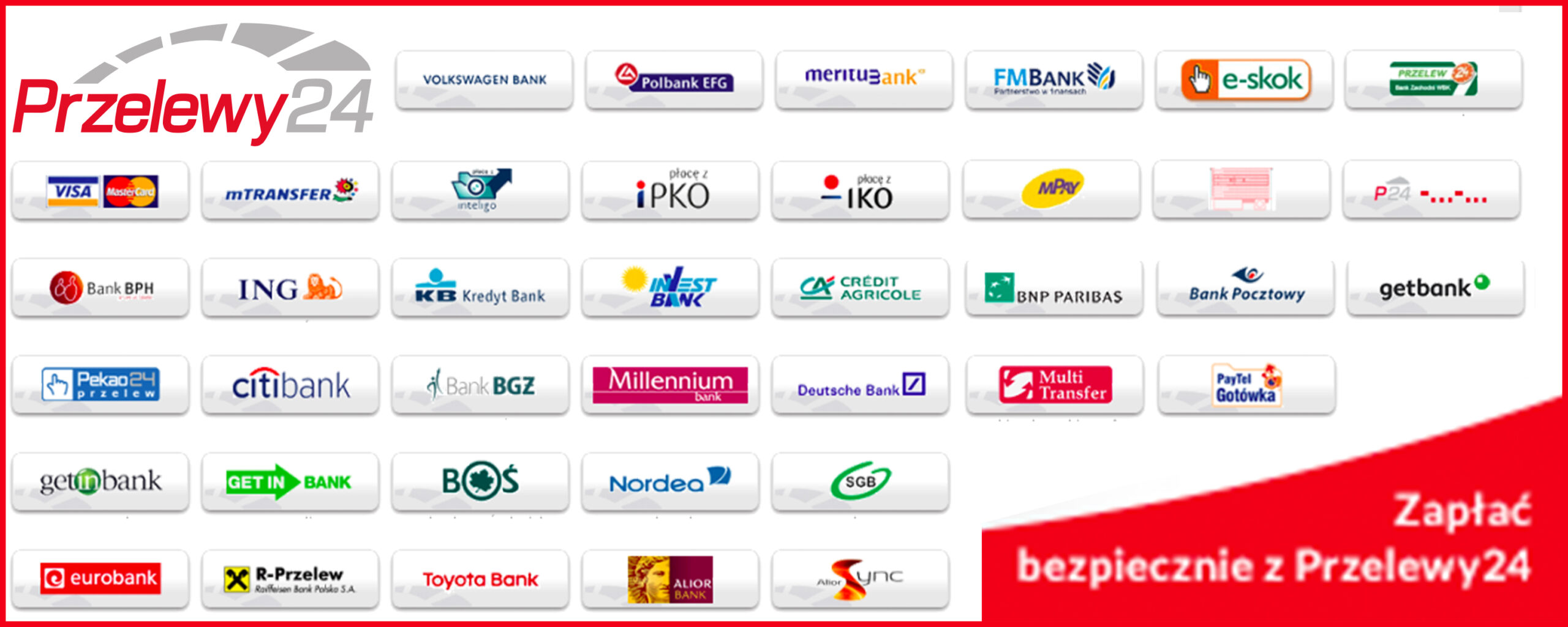 Przelewy24-jak-zapłacić
